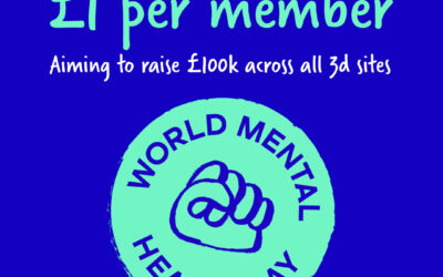 Mind Charity Donations
